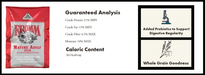 Fromm Classic Dry Dog Food Review